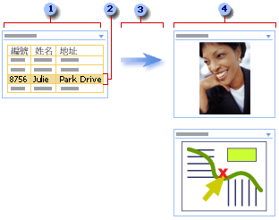 資料增強範例