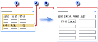 「基本/詳細資料」範例