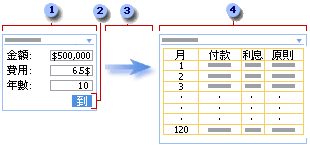 計算範例