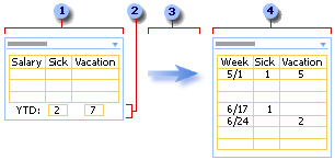 「摘要/詳細資料」範例