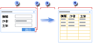 搜尋或篩選準則範例