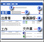 部份會議工作區